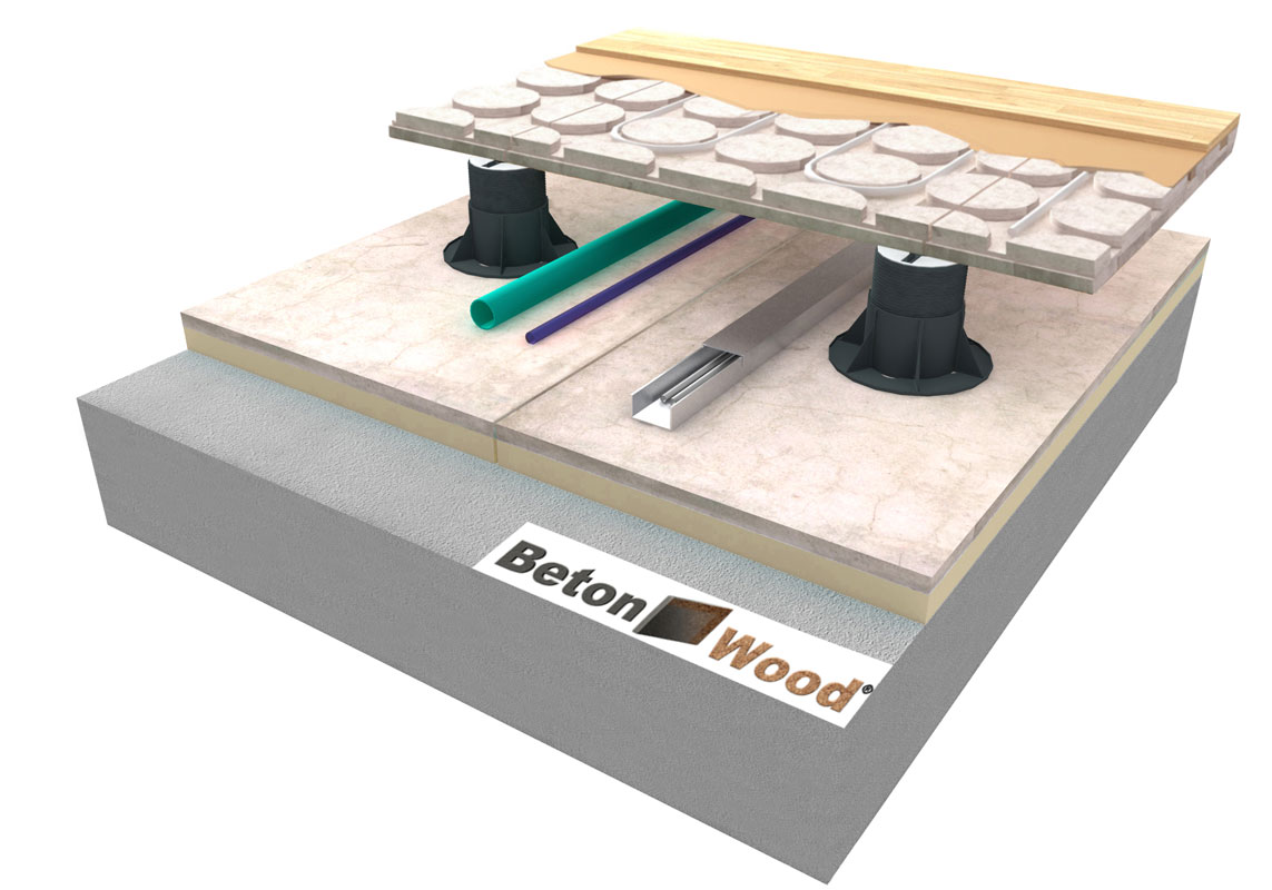 Sottotetto elevato radiante con Betonstyr