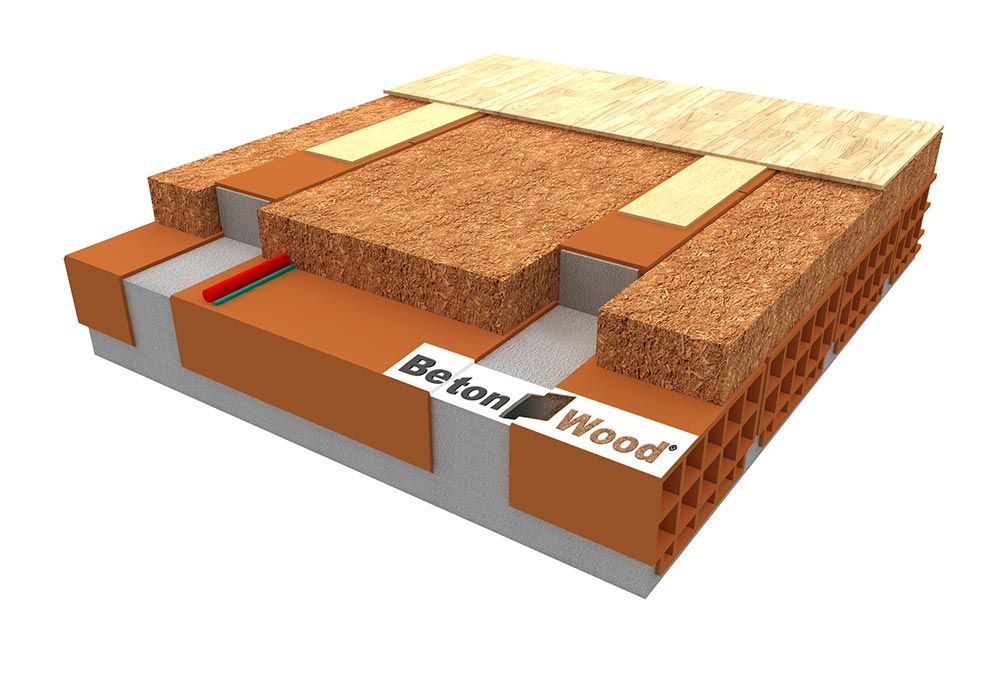 Sottotetto in fibra di legno Flex