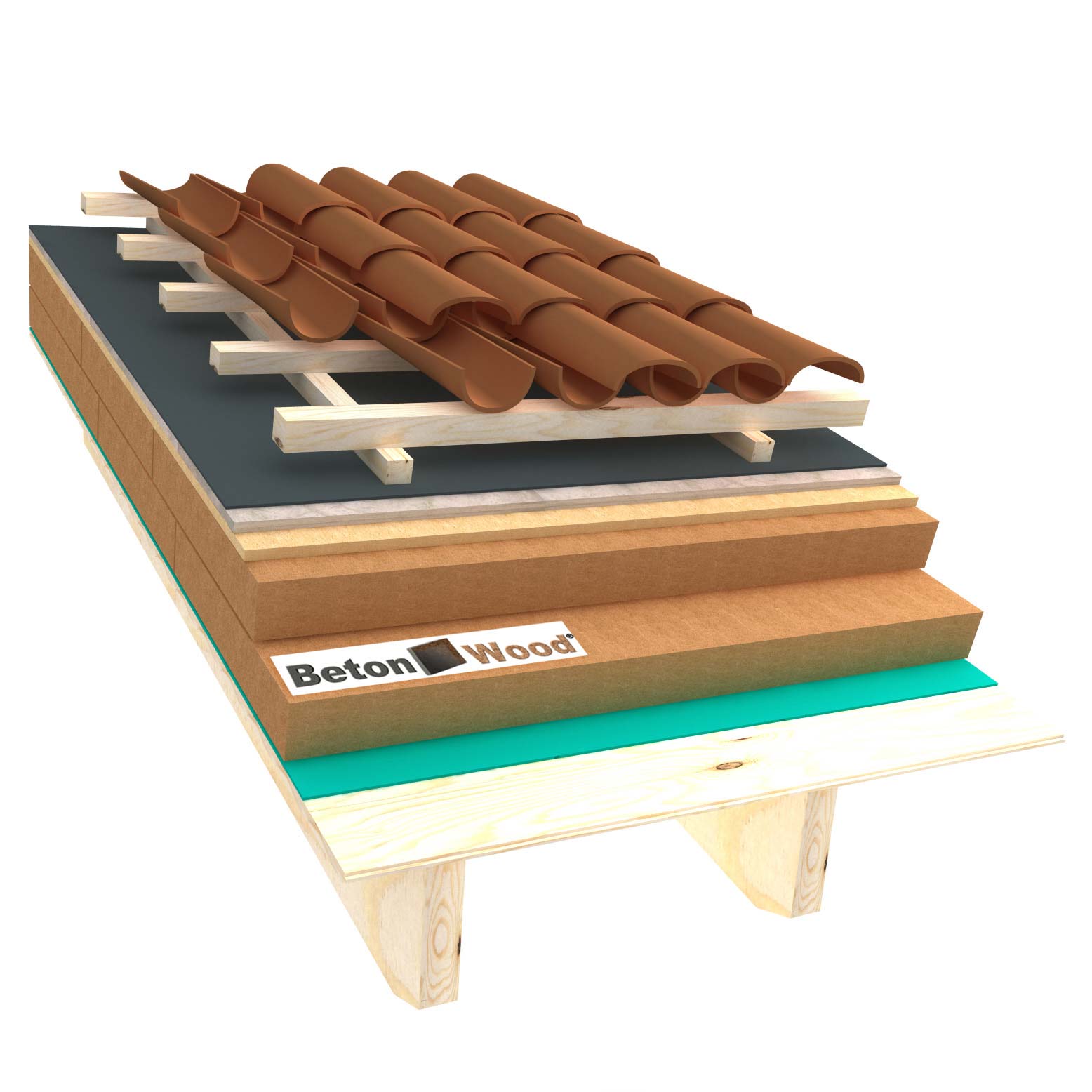 Sistema tetto B Therm, Isorel e cementolegno