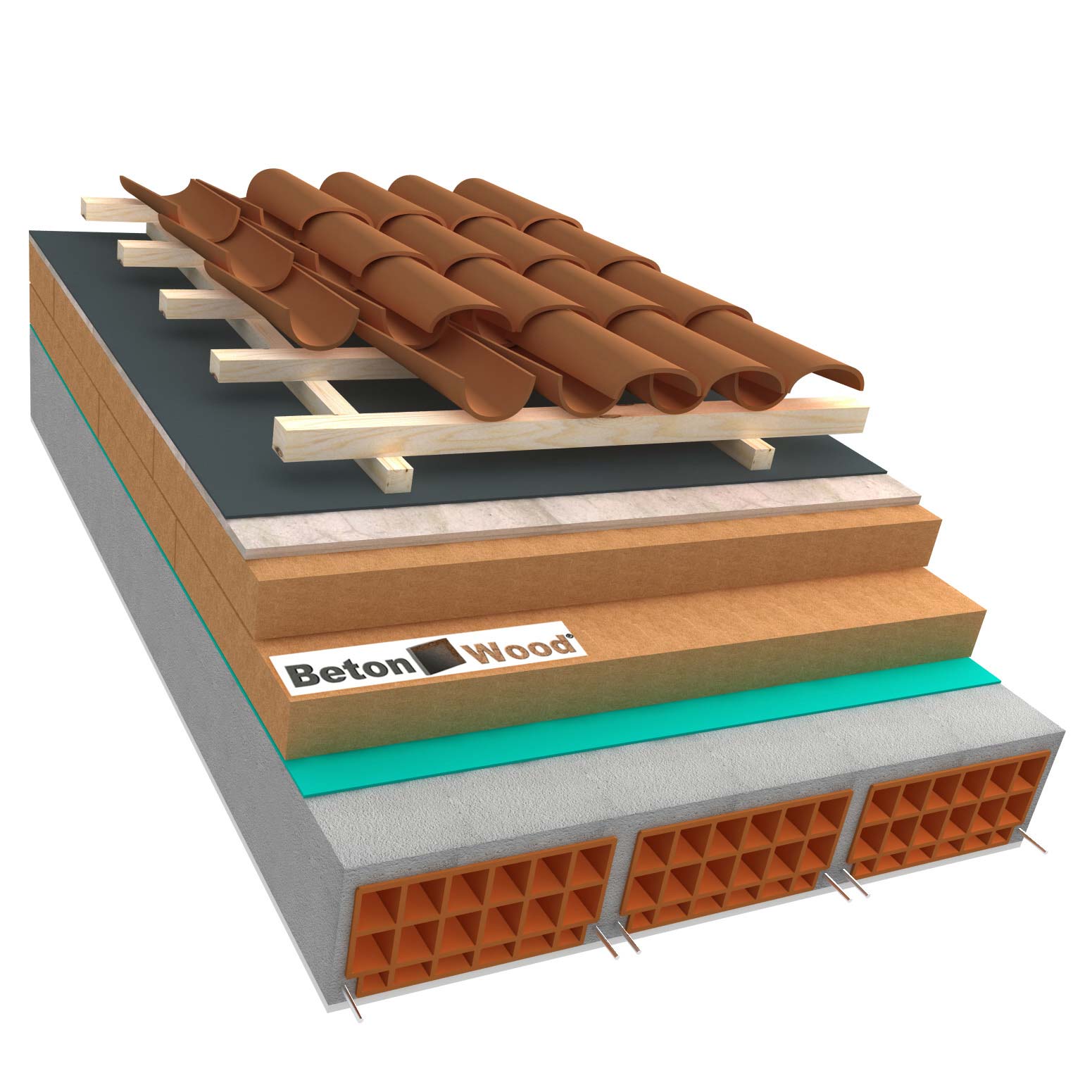 Sistema tetto D fibra di legno e cementolegno